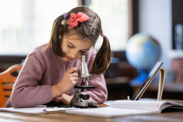 Science Class